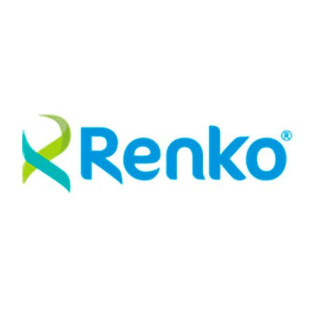 Renko
